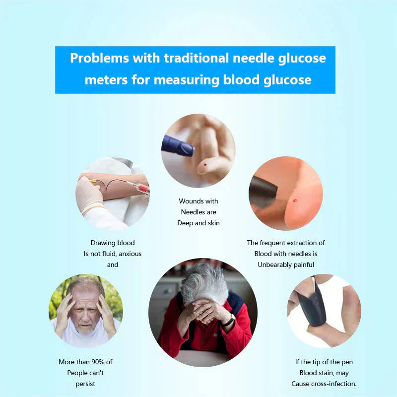 🔥🔥 Non-Invasive Blood Glucose Meter