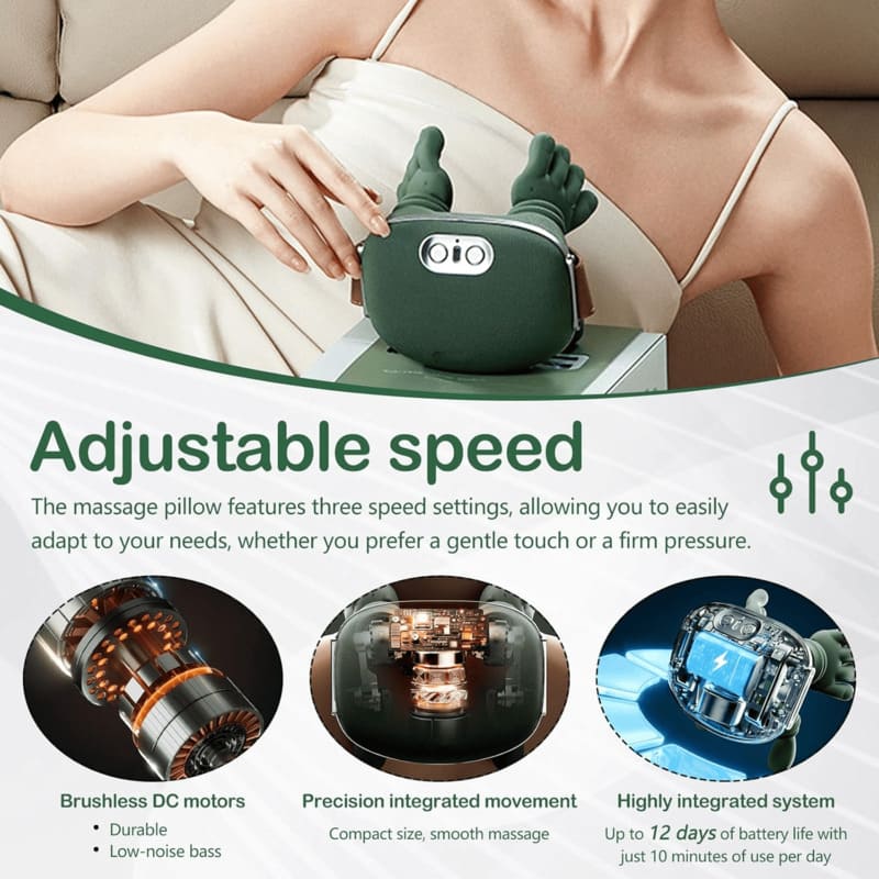 4D   Portable   Massager   for   Neck   and   Shoulder